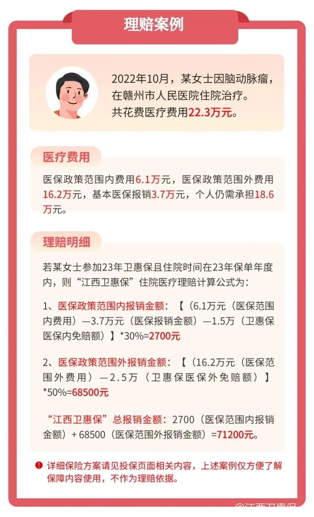 江西卫惠保