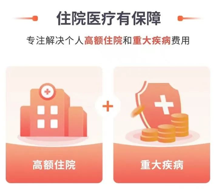 江西卫惠保