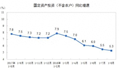 降准什么意思