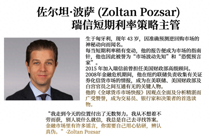 降息是什么意思