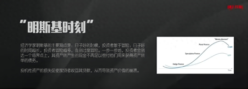 降息是什么意思