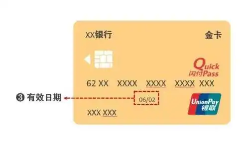 建设银行一类卡