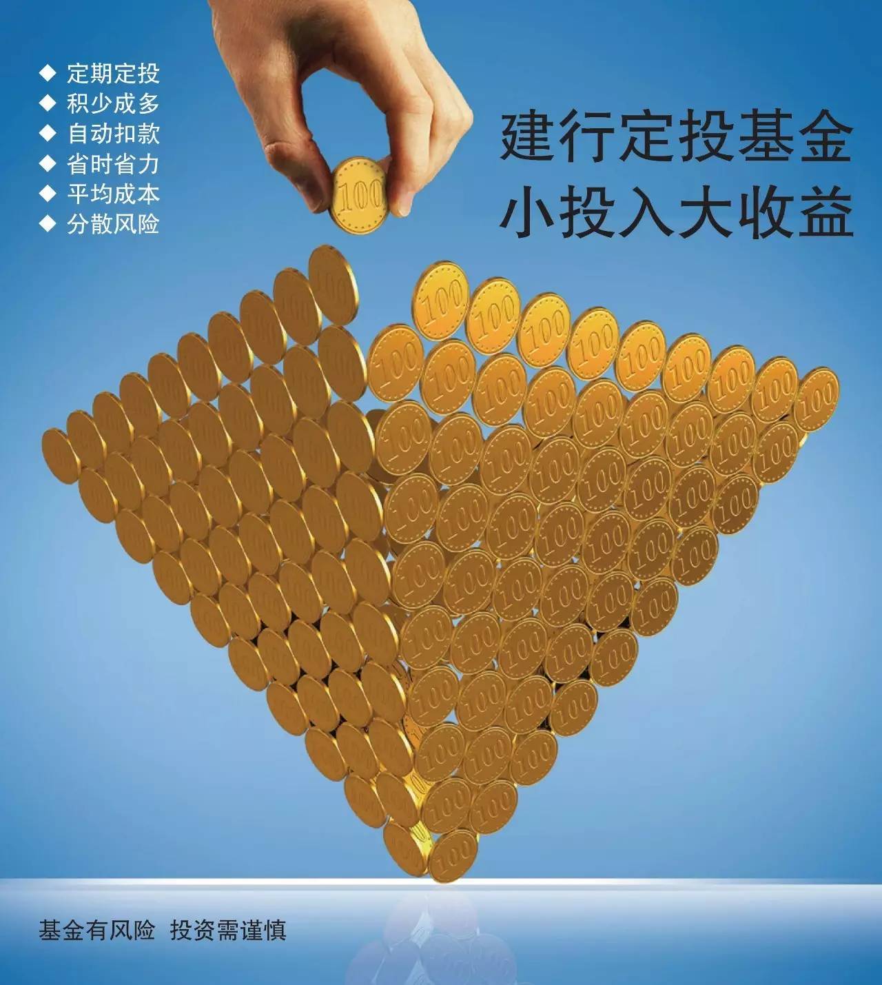 建行速盈安全吗