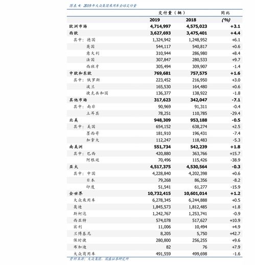 建设银行上班时间表2023年