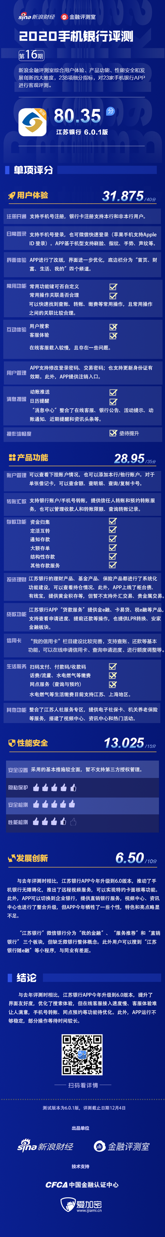 江苏银行信用卡客服电话