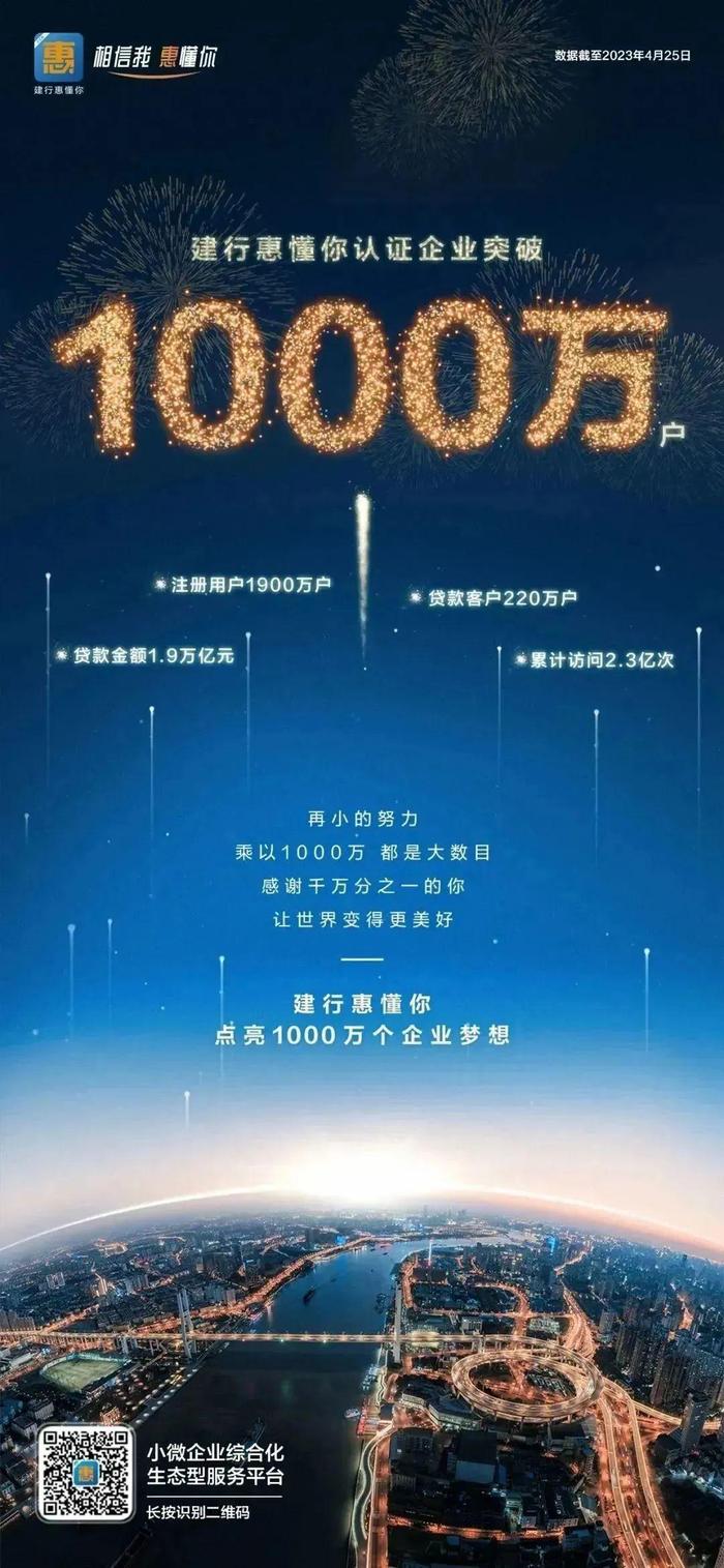 建行惠懂你app
