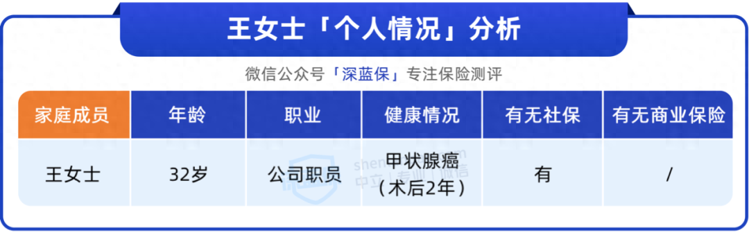 甲亢算是大病吗