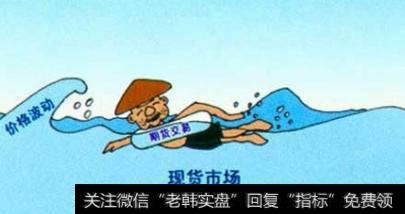 什么是基差？基差的变化是什么？基差有什么作用？