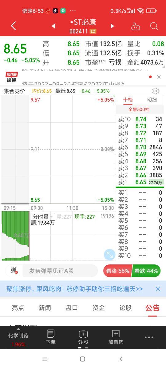 集合竞价上下红绿量柱图解(通过集合竞价我们能看懂什么)(图3)
