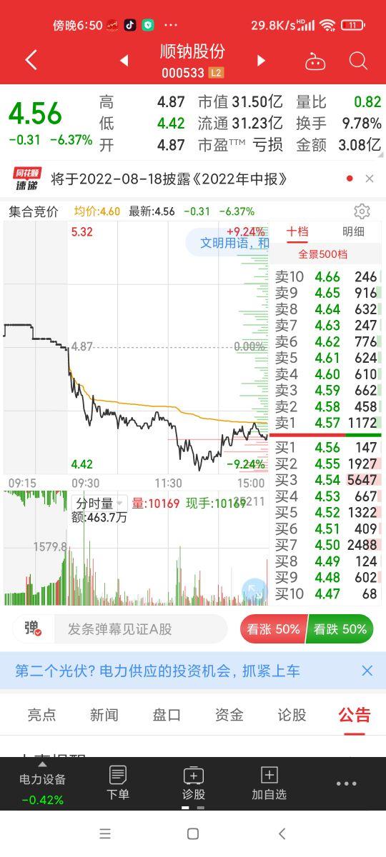 集合竞价上下红绿量柱图解(通过集合竞价我们能看懂什么)(图6)