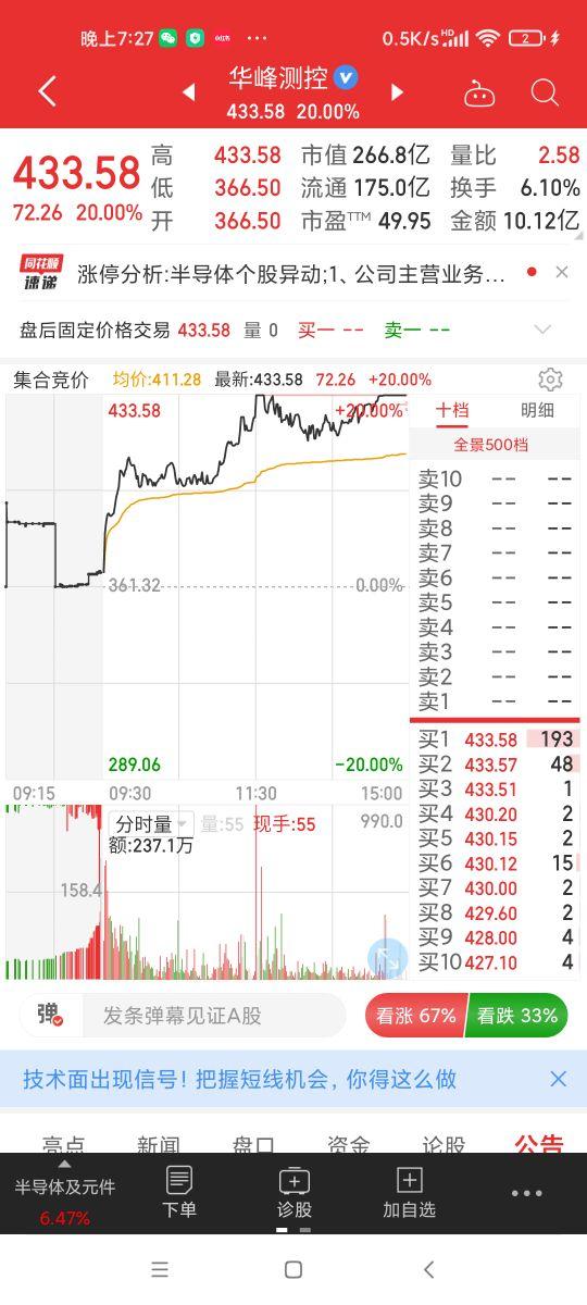 集合竞价上下红绿量柱图解(通过集合竞价我们能看懂什么)(图7)