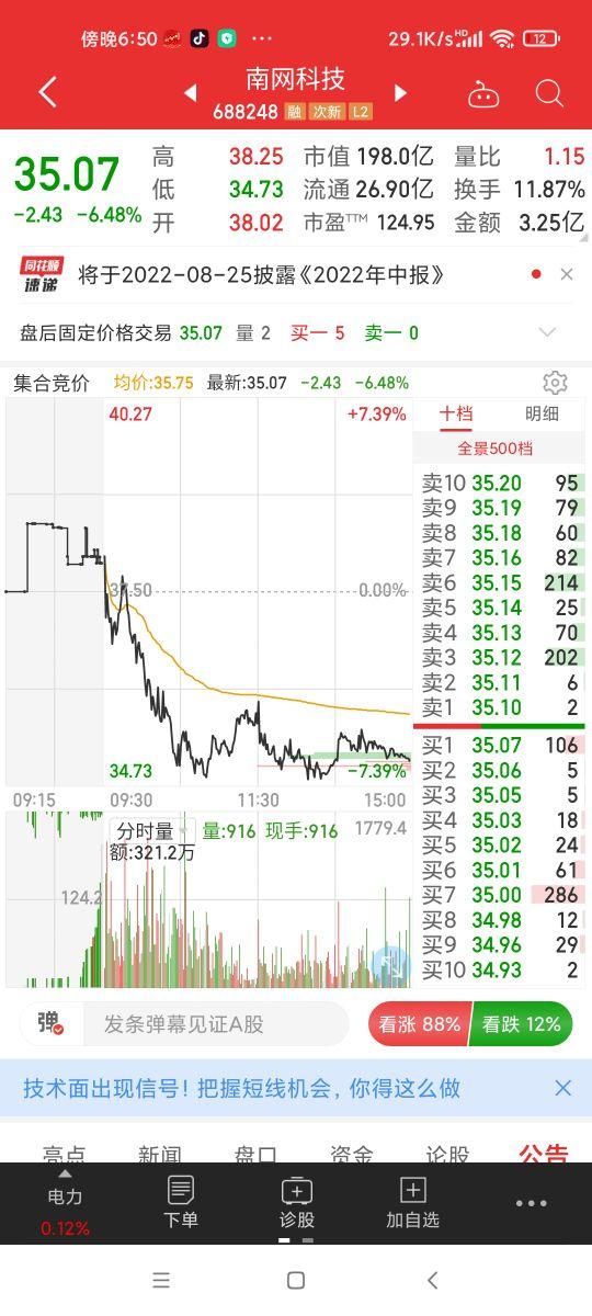 集合竞价上下红绿量柱图解(通过集合竞价我们能看懂什么)(图8)