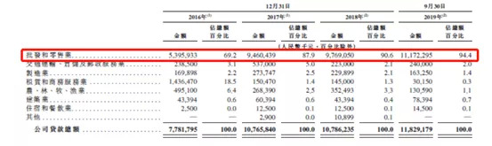 汇和银行