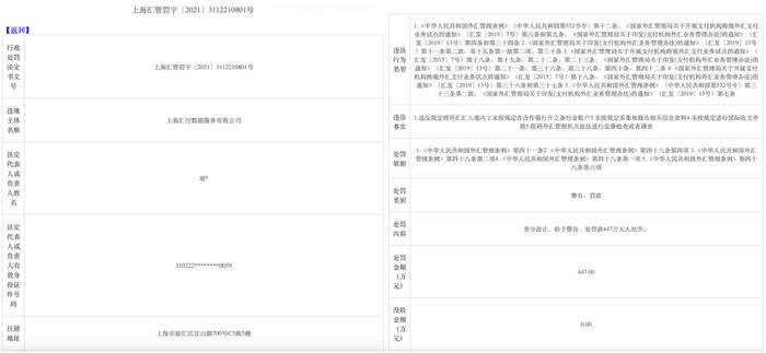 汇付天下官网