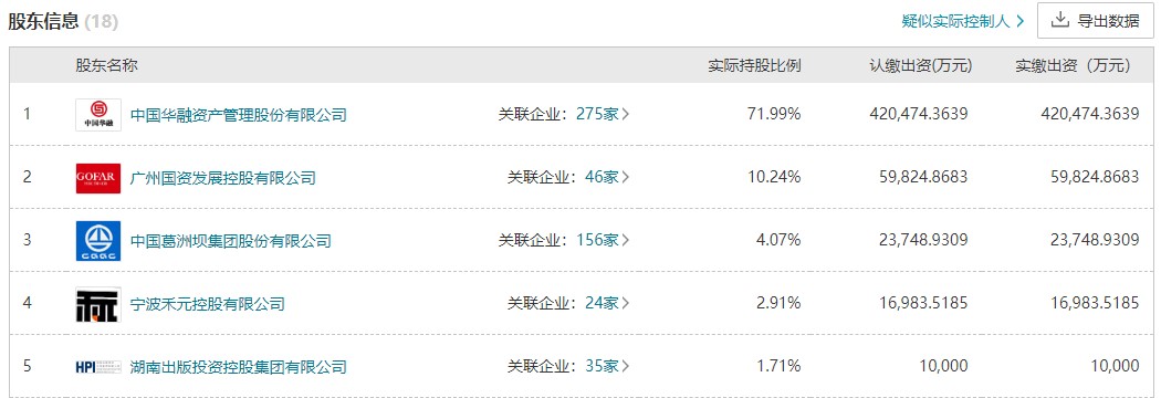 华融证券官网