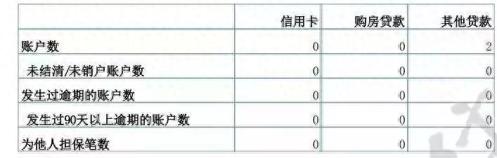 花呗借款app