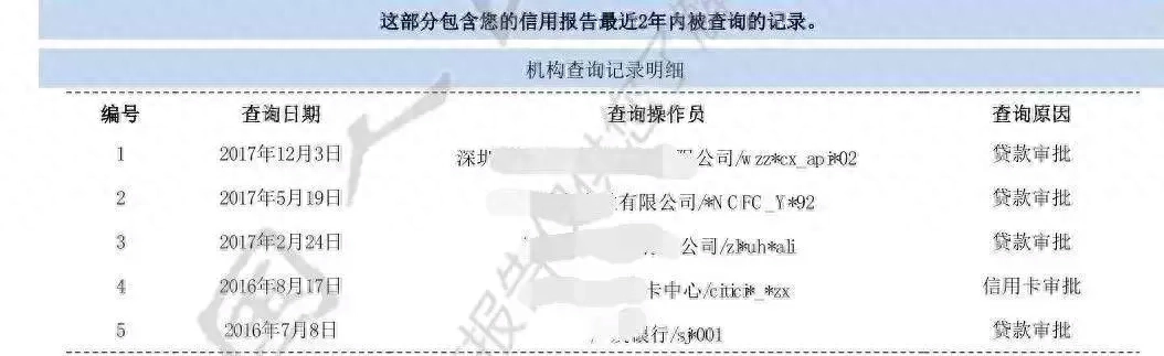 花呗借款app