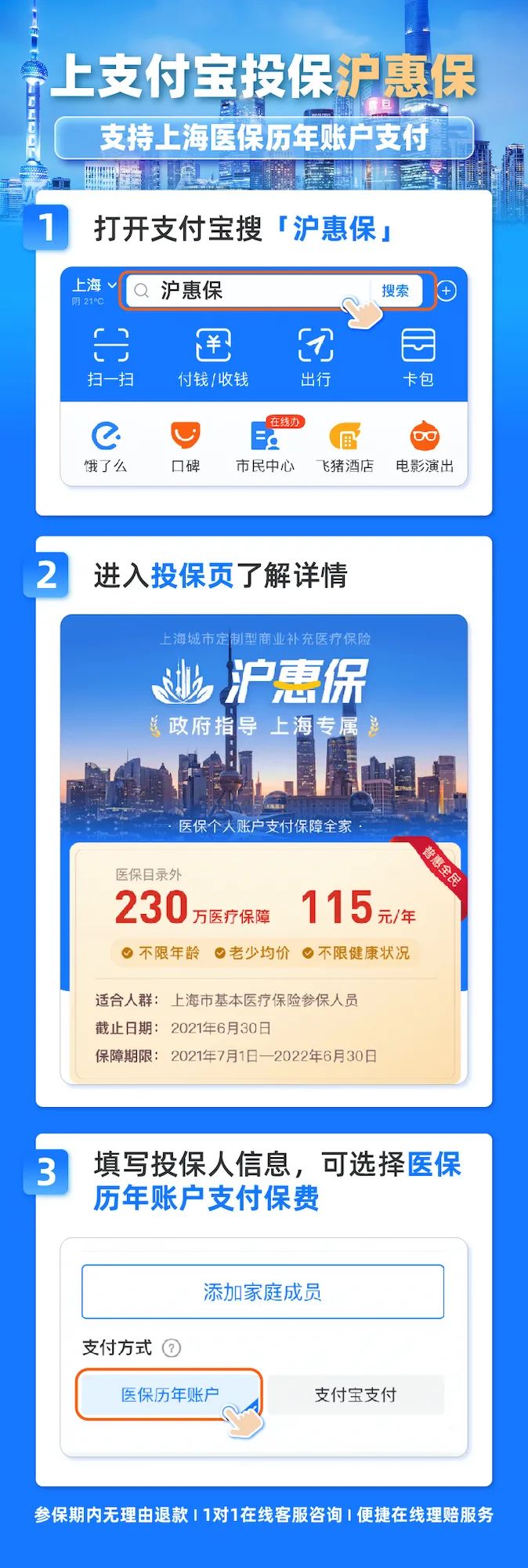 沪惠保怎么买