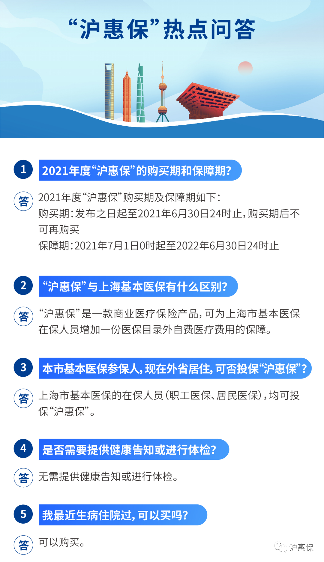 沪惠保怎么买