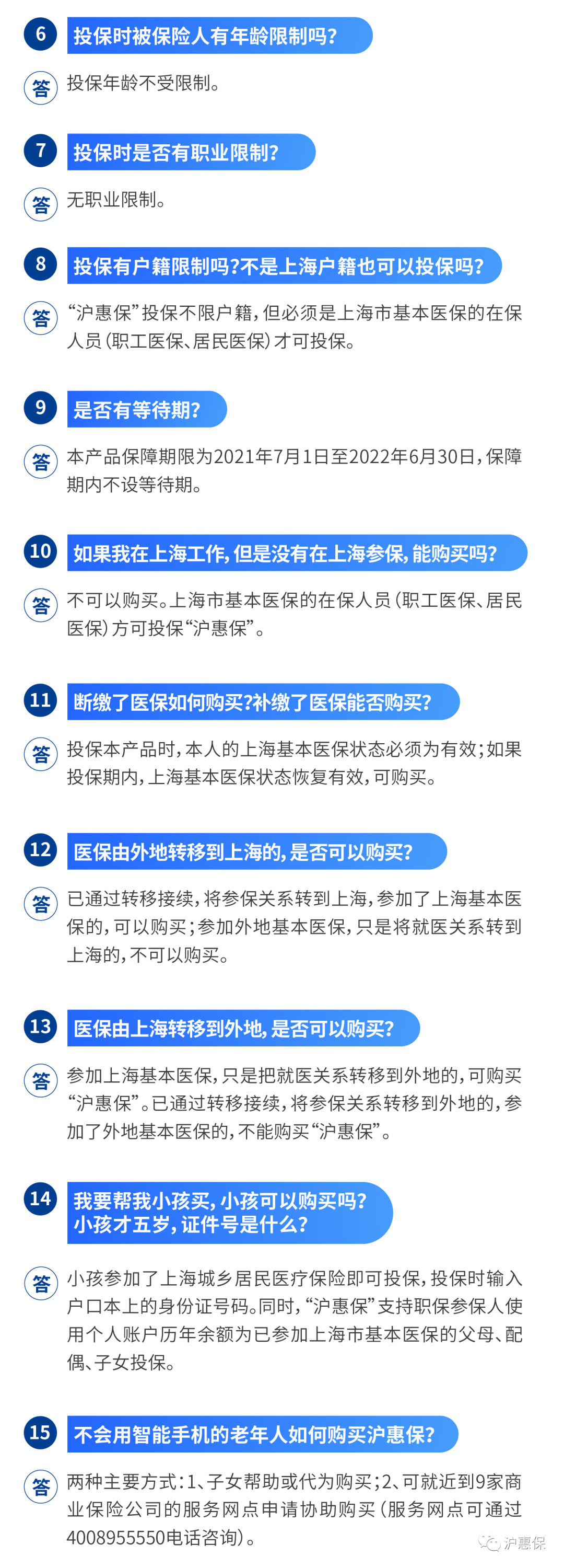 沪惠保怎么买
