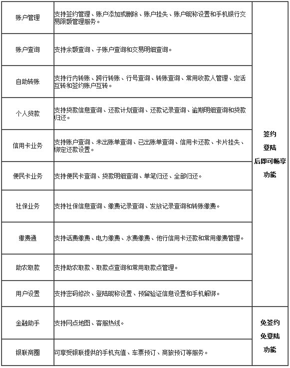 湖南农信电话