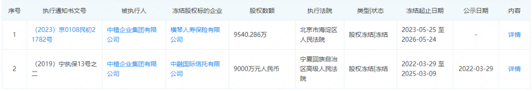 横琴人寿