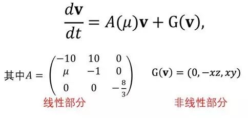 蝴蝶效应是什么