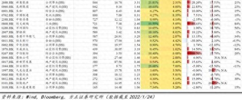 恒生指数是什么