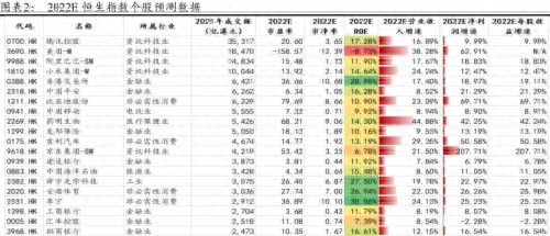 恒生指数是什么