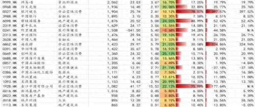 恒生指数是什么