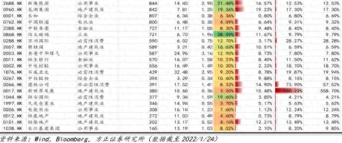 恒生指数是什么