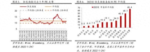 恒生指数是什么