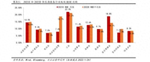 恒生指数是什么