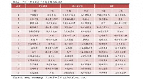 恒生指数是什么