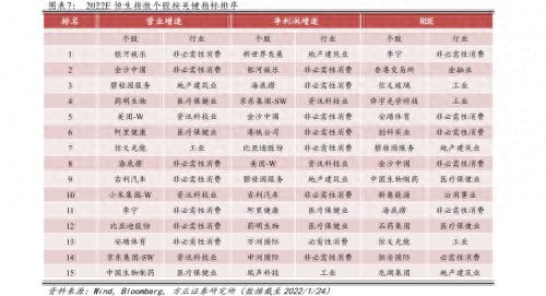 恒生指数是什么