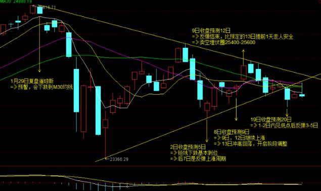 黑金卡怎么申请条件？招商银行黑金信用卡怎么申请？办理条件是什么？