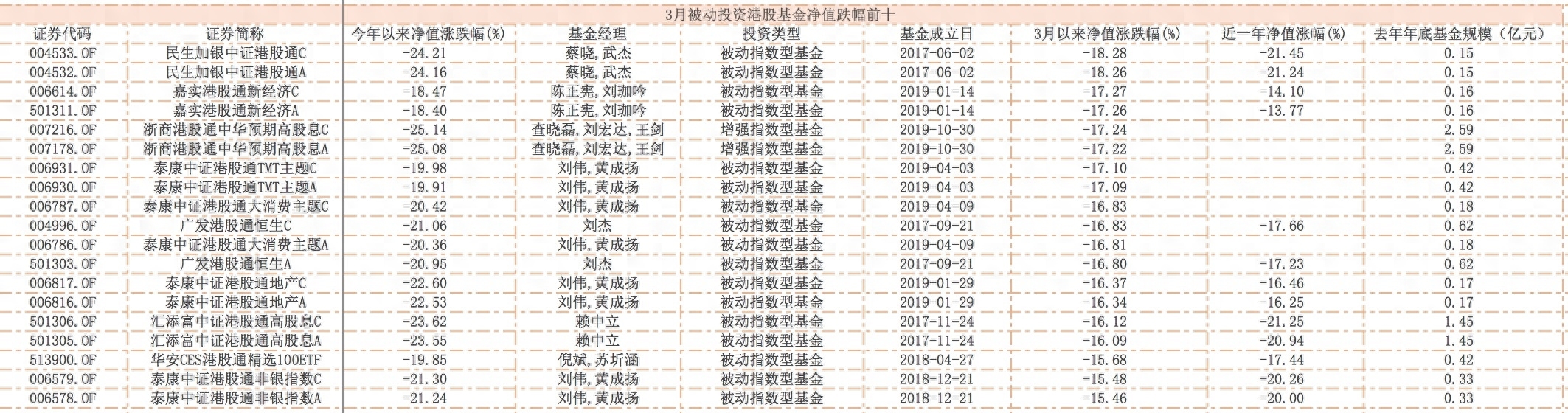 恒生指数是什么