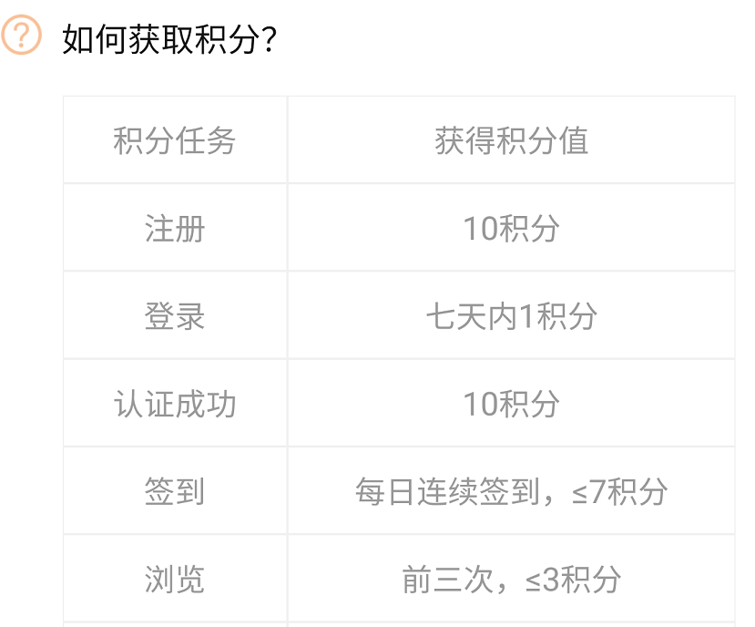 杭银消金