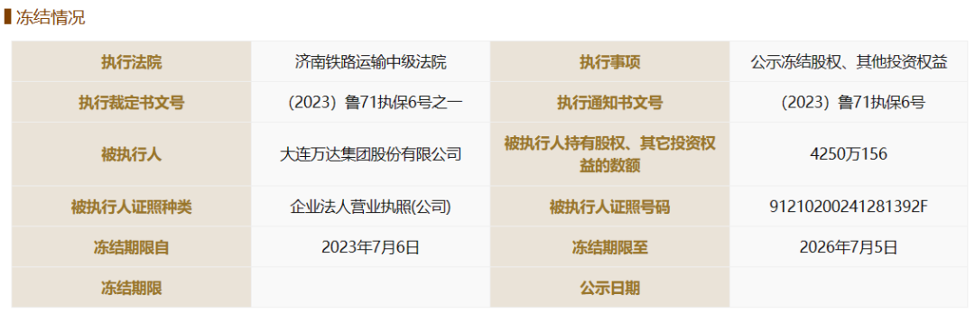 哈银消费金融