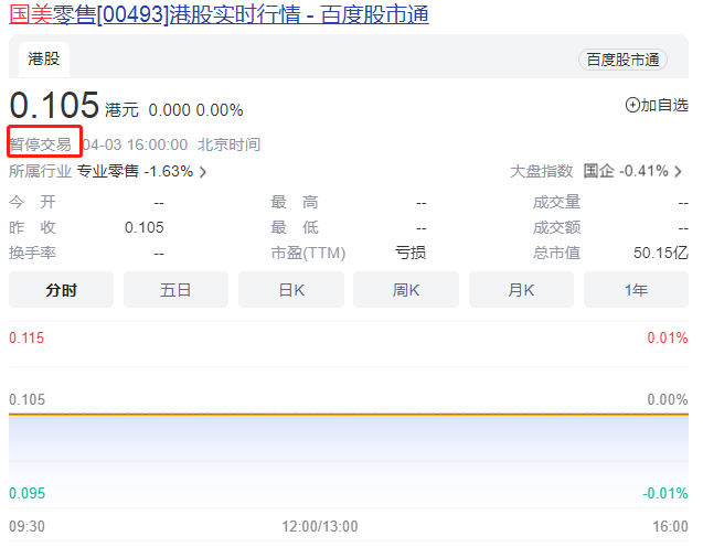 国美电器股票