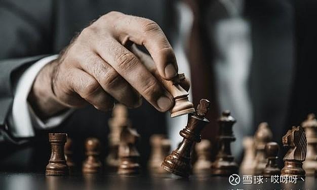 乖离率指标
