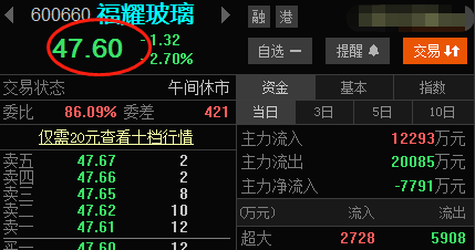 估值是什么意思
