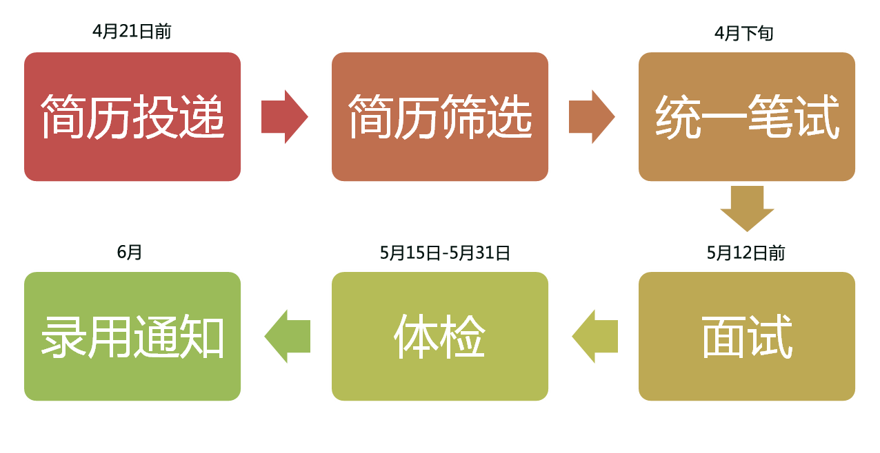 工银安盛人寿官网