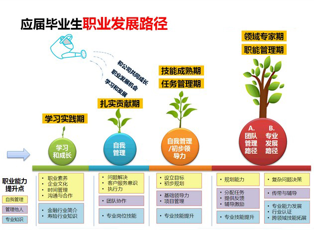 工银安盛人寿官网