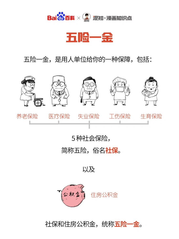 百科x混知：图解五险一金