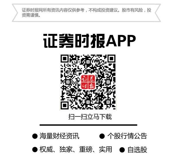 港币和美元符号