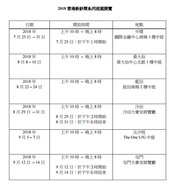 港币和美元符号