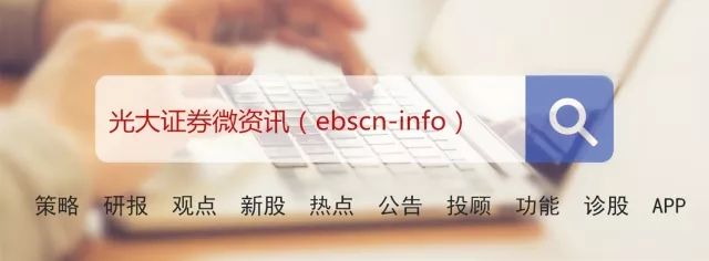 高送转是什么意思
