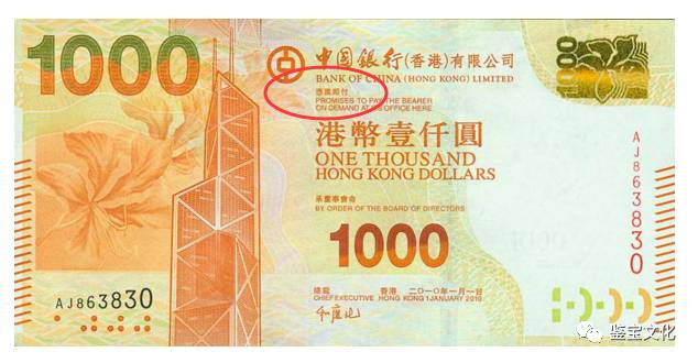 港币和美元符号
