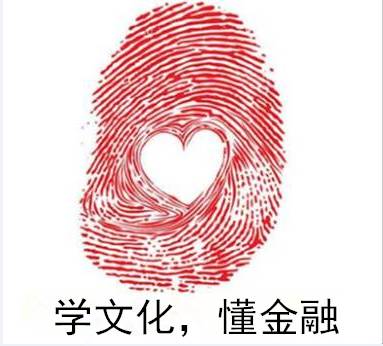 港币和美元符号